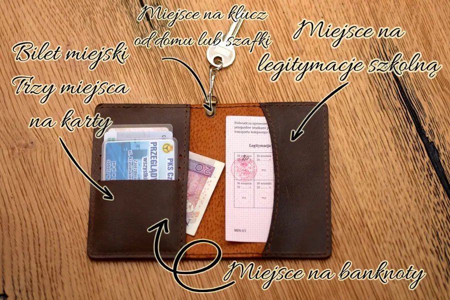 Etui Legitymacja szkolna — zdjęcie 1