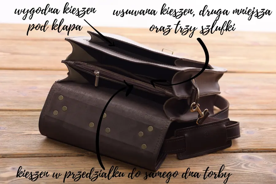 Plecak na laptopa skórzany — zdjęcie 4