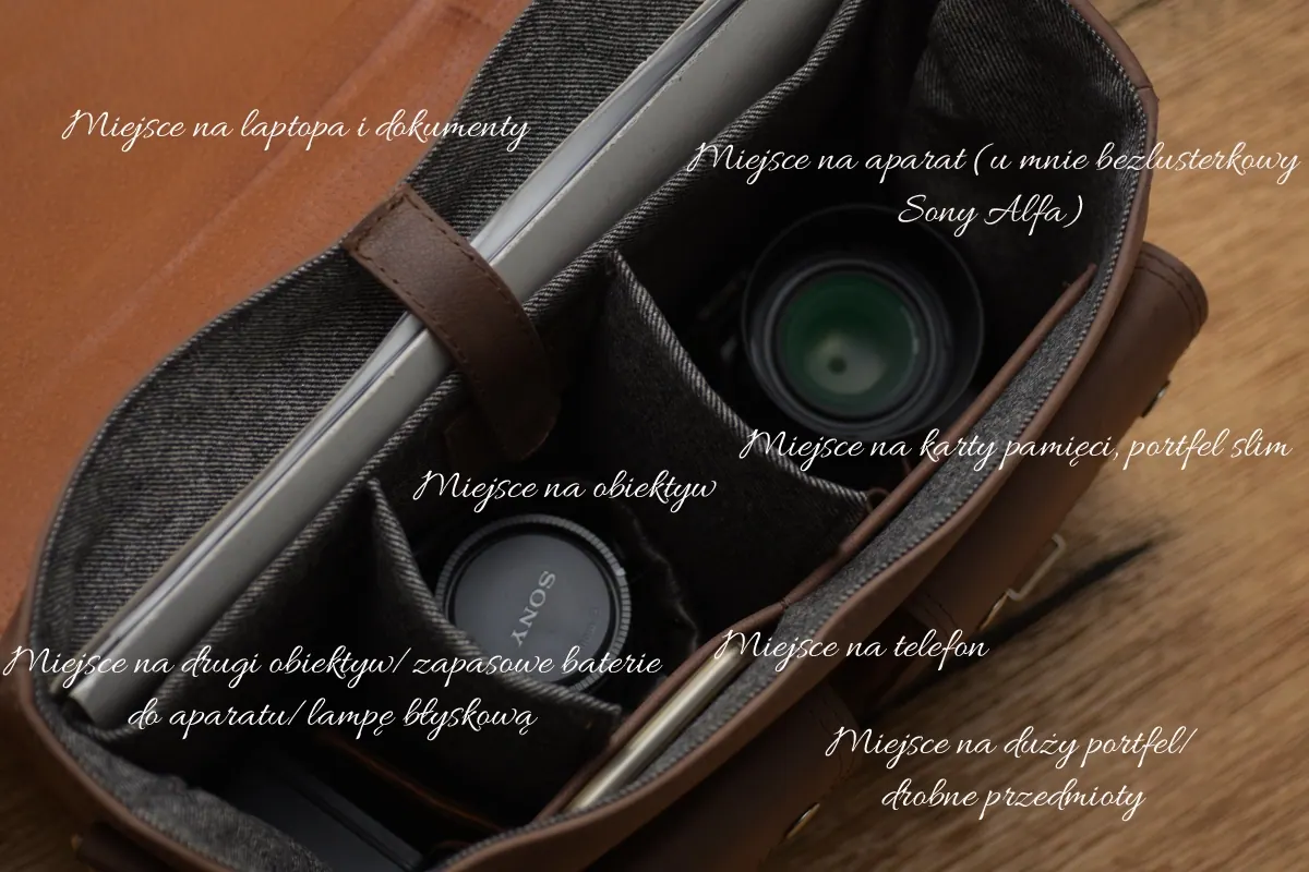 Torba fotograficzna męska — fotografia z galerii modelu